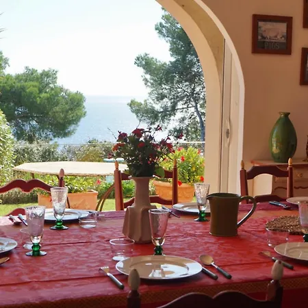 Grande Familiale Vue Avec Piscine - Domaine Prive A St Cyr Sur Villa *